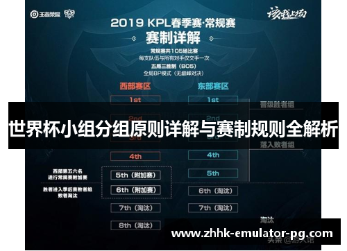 世界杯小组分组原则详解与赛制规则全解析 世界杯小组分组原则详解与赛制规则全解析