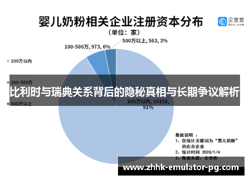 比利时与瑞典关系背后的隐秘真相与长期争议解析 比利时与瑞典关系背后的隐秘真相与长期争议解析