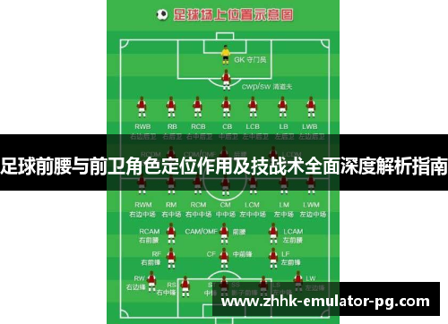 足球前腰与前卫角色定位作用及技战术全面深度解析指南