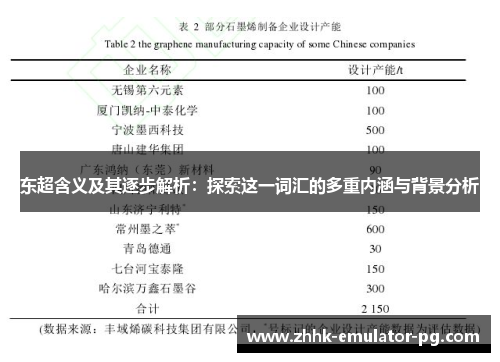 东超含义及其逐步解析：探索这一词汇的多重内涵与背景分析