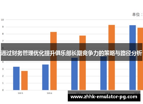 通过财务管理优化提升俱乐部长期竞争力的策略与路径分析