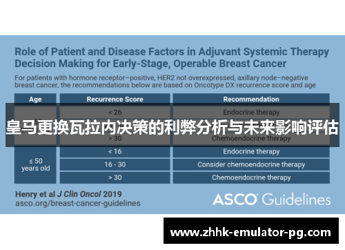 皇马更换瓦拉内决策的利弊分析与未来影响评估 皇马更换瓦拉内决策的利弊分析与未来影响评估