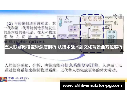 五大联赛风格差异深度剖析 从技术战术到文化背景全方位解析