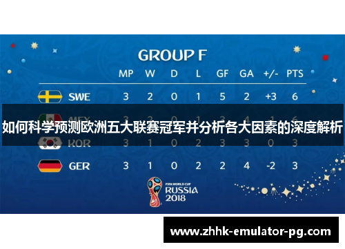 如何科学预测欧洲五大联赛冠军并分析各大因素的深度解析