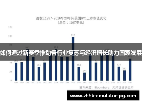 如何通过新赛季推动各行业复苏与经济增长助力国家发展