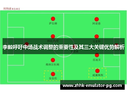 李毅呼吁中场战术调整的重要性及其三大关键优势解析