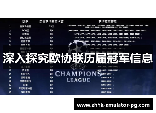深入探究欧协联历届冠军信息 深入探究欧协联历届冠军信息