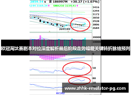 欧冠淘汰赛剧本对位深度解析最后阶段走势暗藏关键转折脉络预判