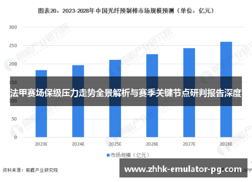 法甲赛场保级压力走势全景解析与赛季关键节点研判报告深度