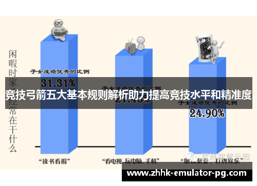 竞技弓箭五大基本规则解析助力提高竞技水平和精准度