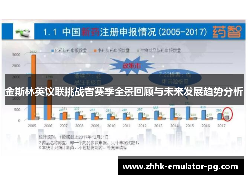金斯林英议联挑战者赛季全景回顾与未来发展趋势分析 金斯林英议联挑战者赛季全景回顾与未来发展趋势分析