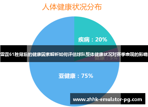 雷霆61胜背后的健康因素解析如何评估球队整体健康状况对赛季表现的影响