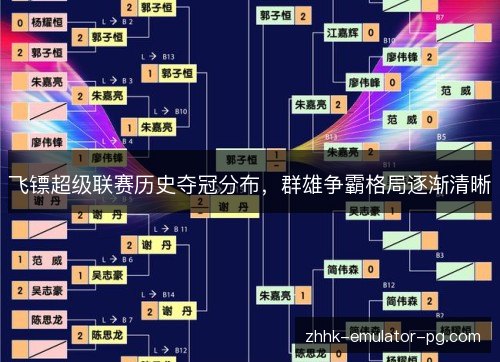 飞镖超级联赛历史夺冠分布，群雄争霸格局逐渐清晰